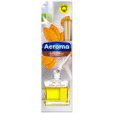 Odorizant Aeroma Home, anti tabac